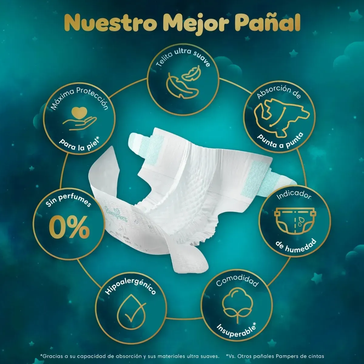 Pañales Pampers Premium Care Recién Nacido RN+