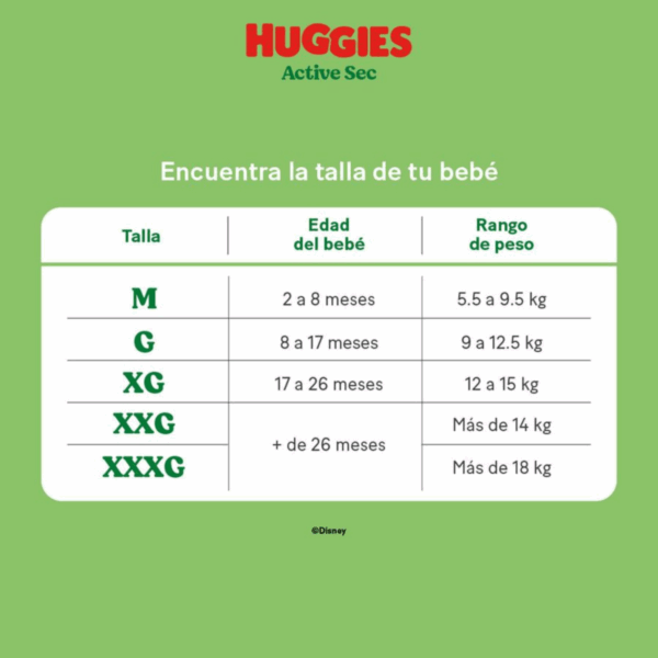 Pañal Huggies Active Sec M 70 Un