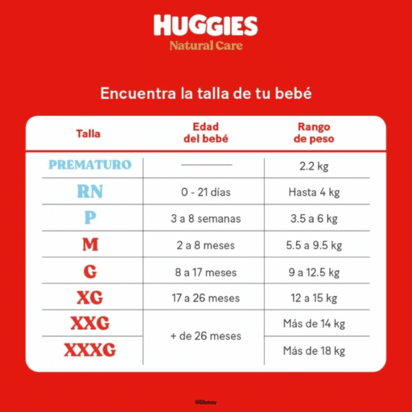 Pañal Huggies Natural Care XG 52 Un X 2 UN